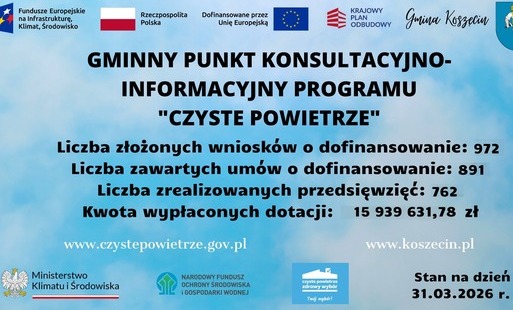 grafika z herbem gminy i informacją 
