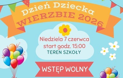 grafika z datą
