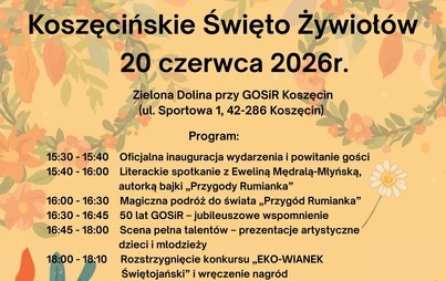 grafika z datą
