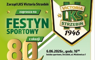 grafika z datą